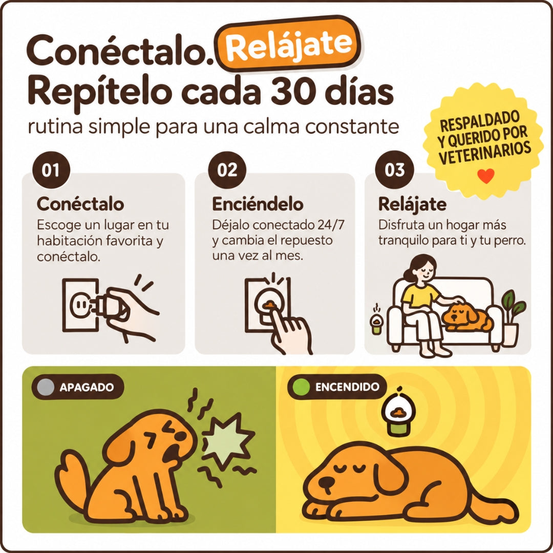 Kit Difusor Calmante para Perros
